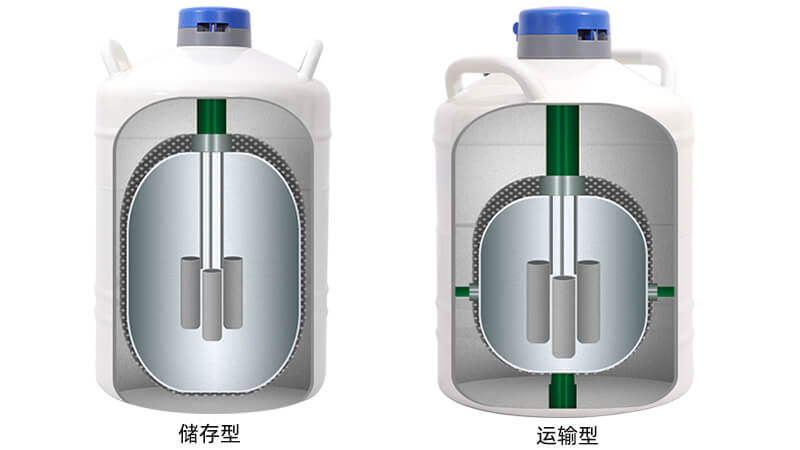 运低温液氮罐结构