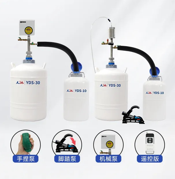 天驰液氮自动转移泵