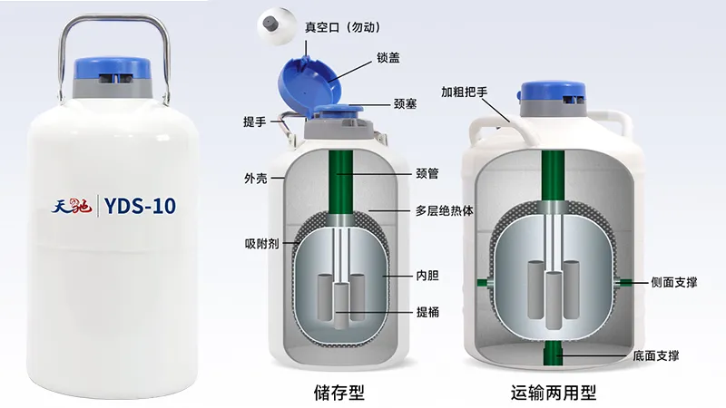 液氮罐内部结构解析